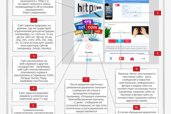 Почему не могу зайти на кракен